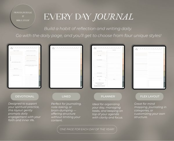 Faith Journal Bundle Prayer and Devotional Set — Milamalu