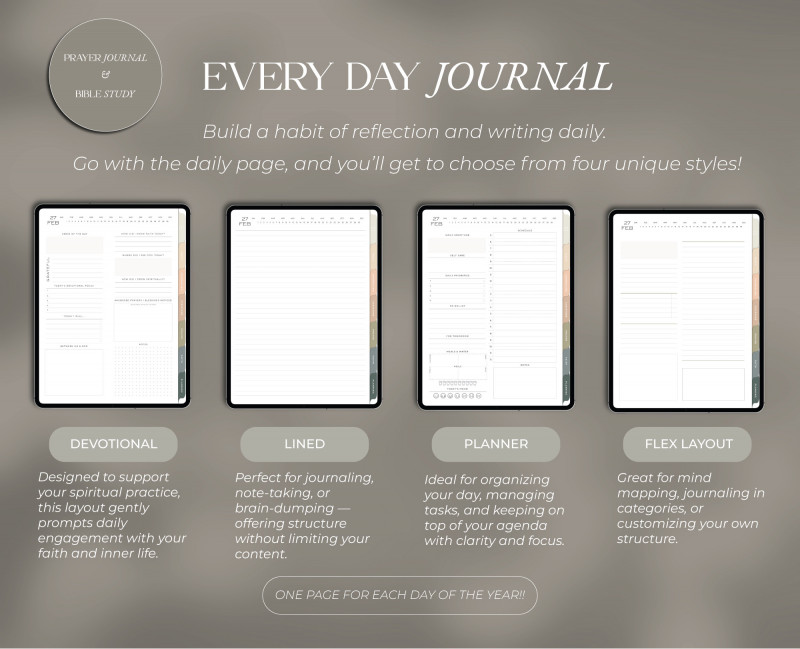 PrayerJournal Devotional Journal Bible Study-3 Faith Journal Bundle Prayer and Devotional Set — Milamalu