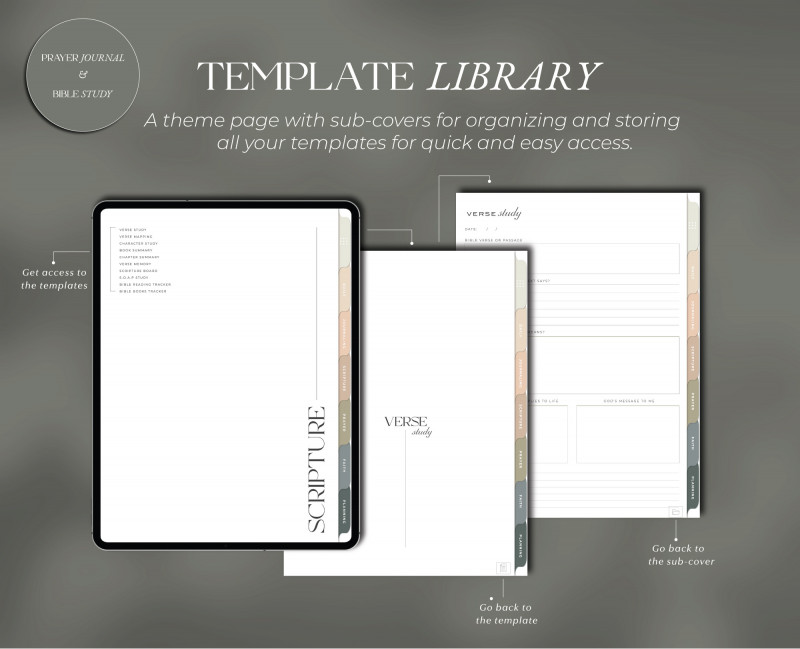 PrayerJournal Devotional Journal Bible Study-4 Faith Journal BUNDLE — Prayer & Devotional Set
