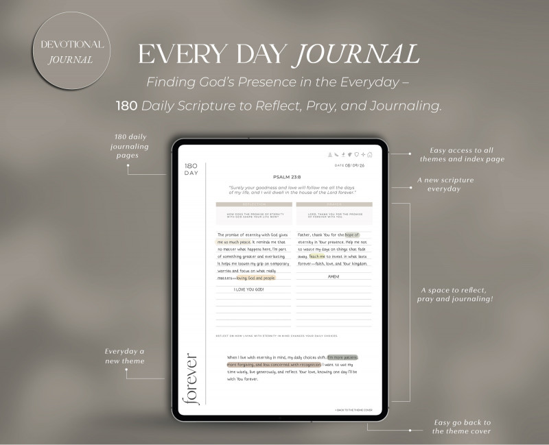 PrayerJournal Devotional Journal Bible Study-8 Faith Journal BUNDLE — Prayer & Devotional Set
