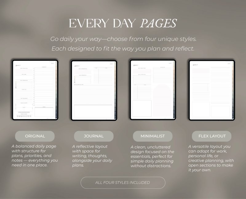 2026 All-in-One Digital Planner Green GoodNotes — Milamalu