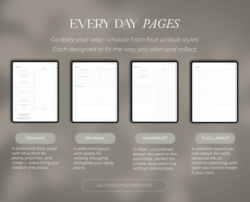 2026 Ultimate Digital Planner — All-in-One GoodNotes