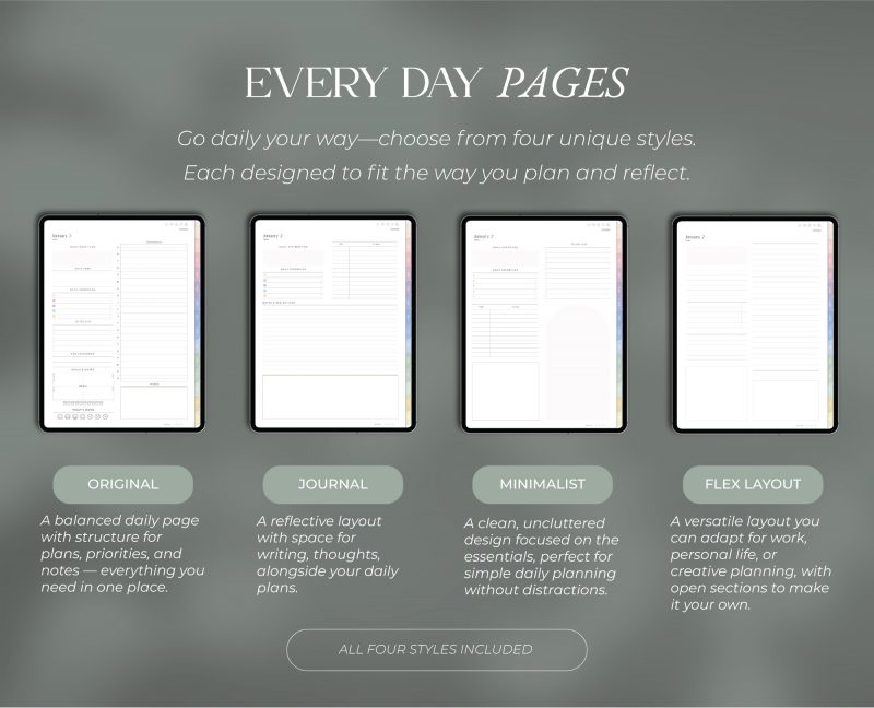 2026 Digital Planner All in One-7 2026 All-in-One Digital Planner — Pastel
