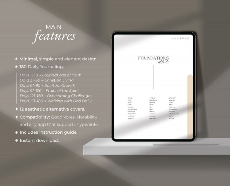 Digital Devotional Journal Scripture GoodNotes — Milamalu