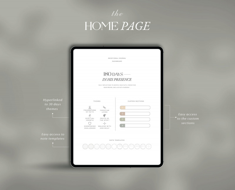 Digital Devotional Journal Scripture GoodNotes — Milamalu
