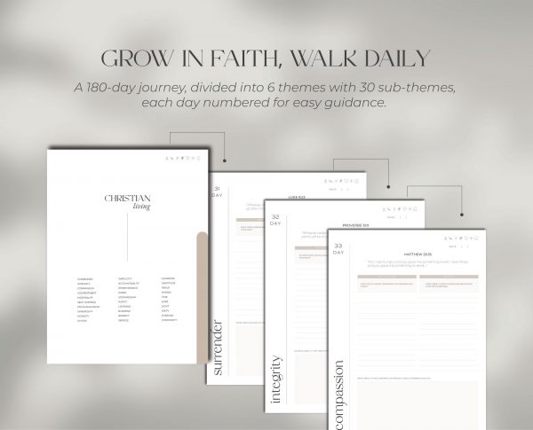 Digital Devotional Journal