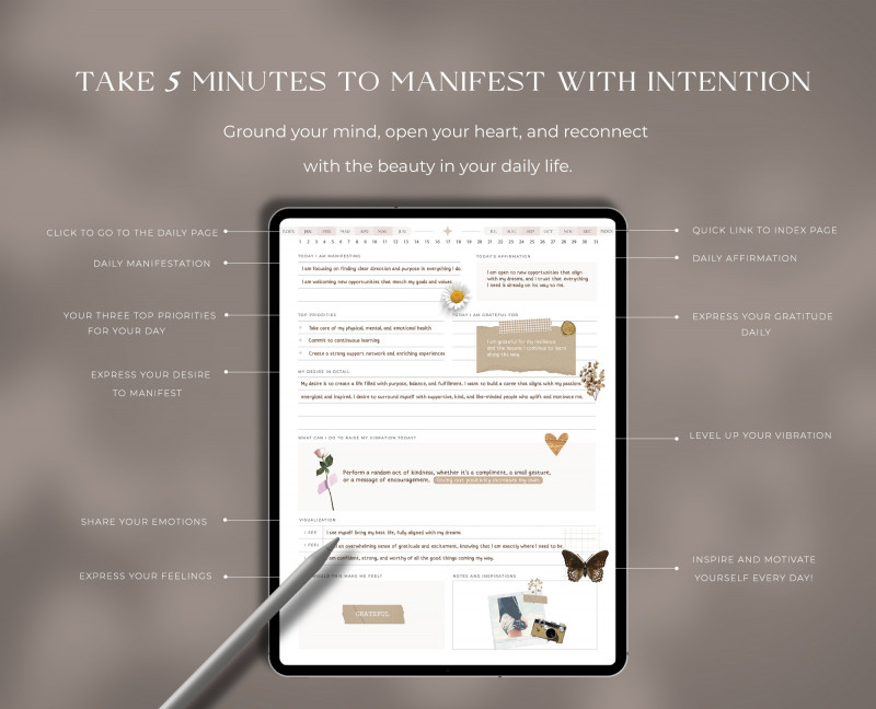 Digital Manifestation Journal-3 Digital Manifestation Journal for iPad — Milamalu
