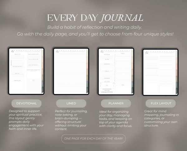 Digital Prayer Journal
