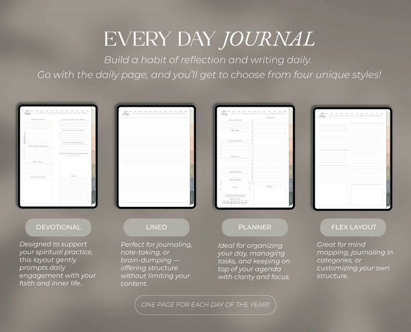 Digital Prayer Journal — Faith Planner